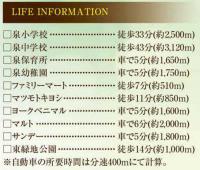 いわき市泉下川3期　グラファーレ　建築条件付き土地  5区画