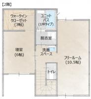 いわき市平中山字柿ノ目 建売住宅(未入居物件)